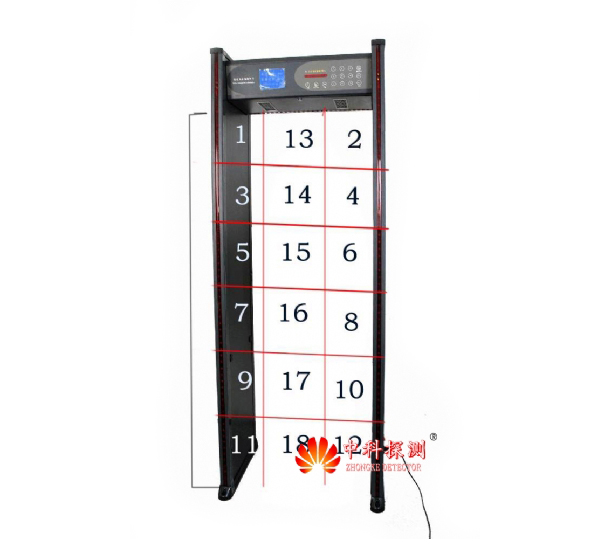 金屬探測安檢門有哪些用途?